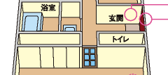 設置例