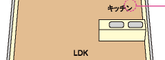 設置例