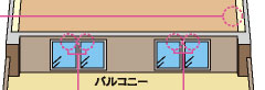 設置例
